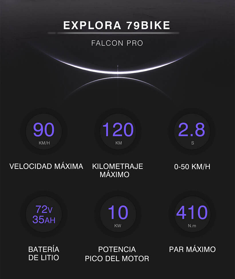 Parametros basicos de la bicicleta electrica todoterreno FALCON PRO